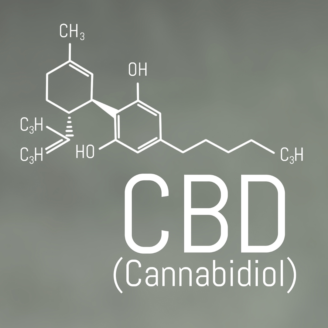 Beneficios del CBD